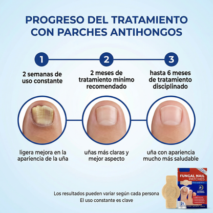 PARCHES ANTIHONGOS EEUU 🗽